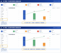 就是从海量出产数